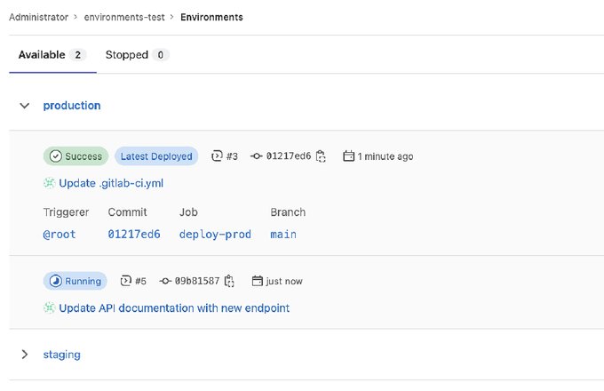 Развёртывание — интерфейс GitLab