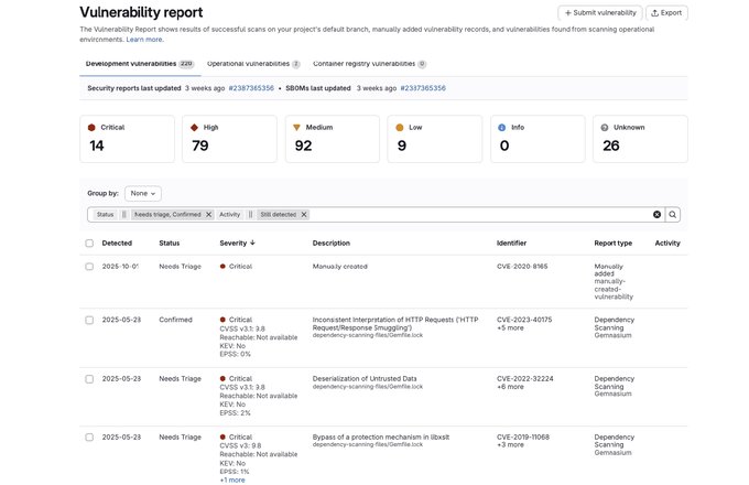 Безопасность — интерфейс GitLab