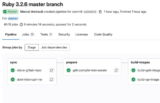 CI/CD — интерфейс GitLab